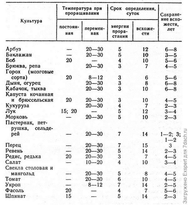 tochka1-png Биостимулятор_грунтовик_1000_карабаш